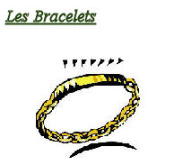 Accs  la Boutique des Bracelets